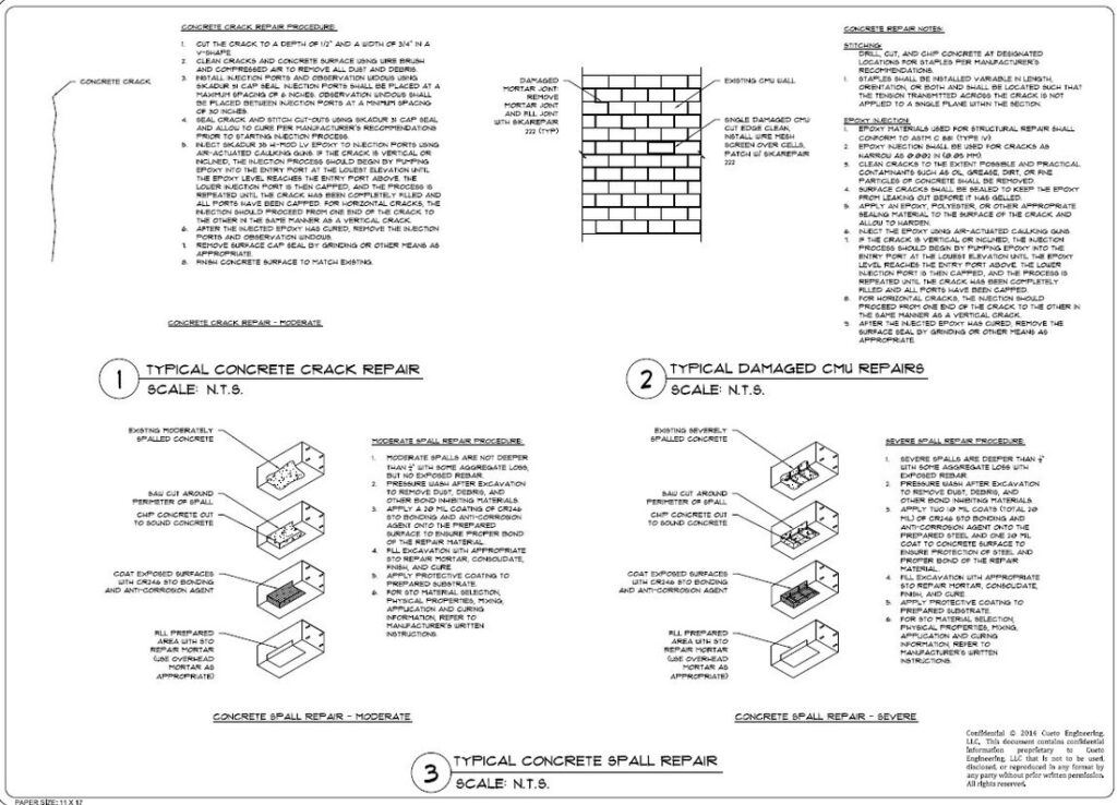 Rooftop Antennae Supports