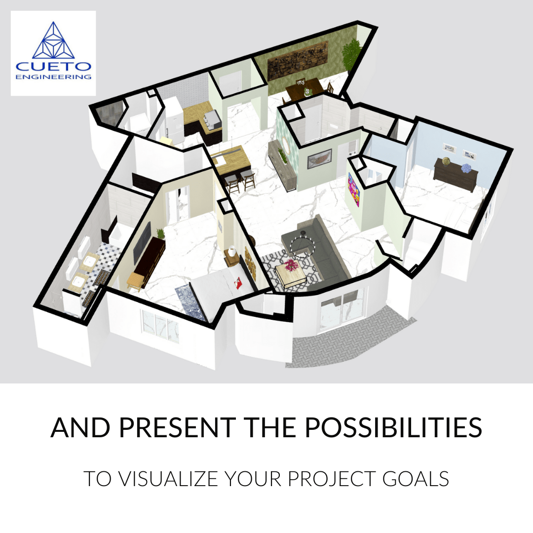 and present the possibilities