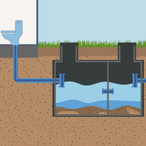 Septic System